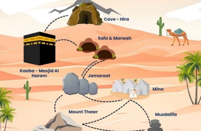 Hajj Flakes – 18 Dhu al-Qadah 1447 AH
