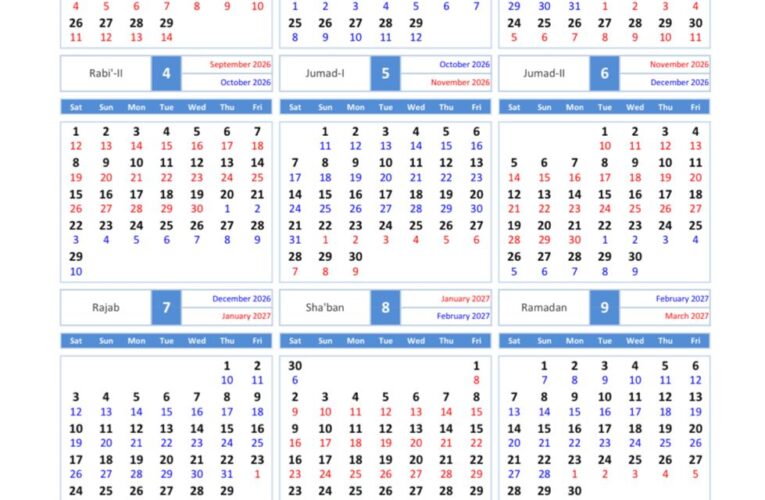 The Hijri Calendar: The Decision That Changed Islamic History
