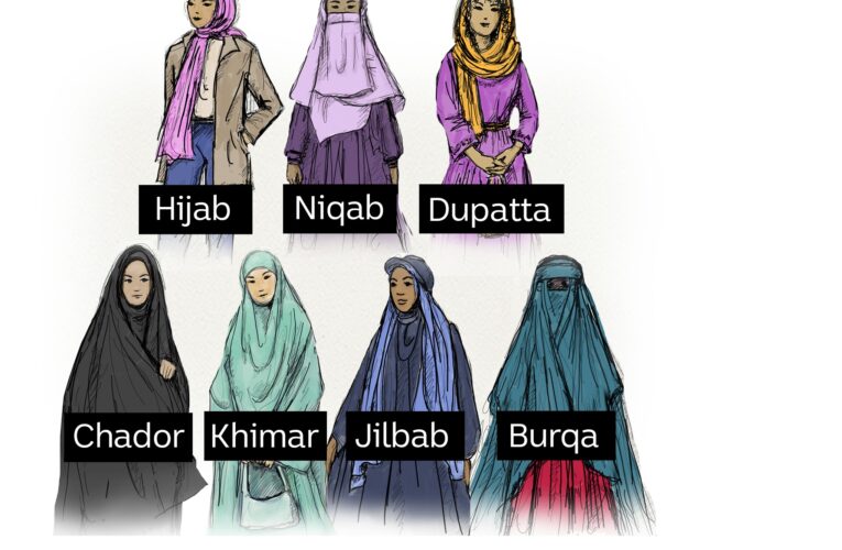 The Veil and the Status of Women in Islam (Part 3 of 3)